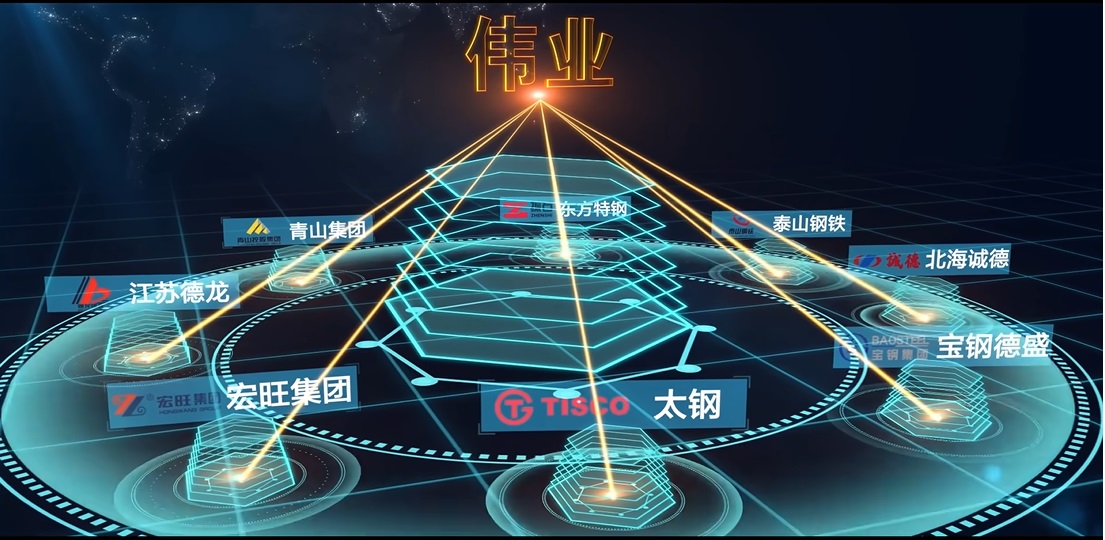 91视频精品下载合作伙伴
